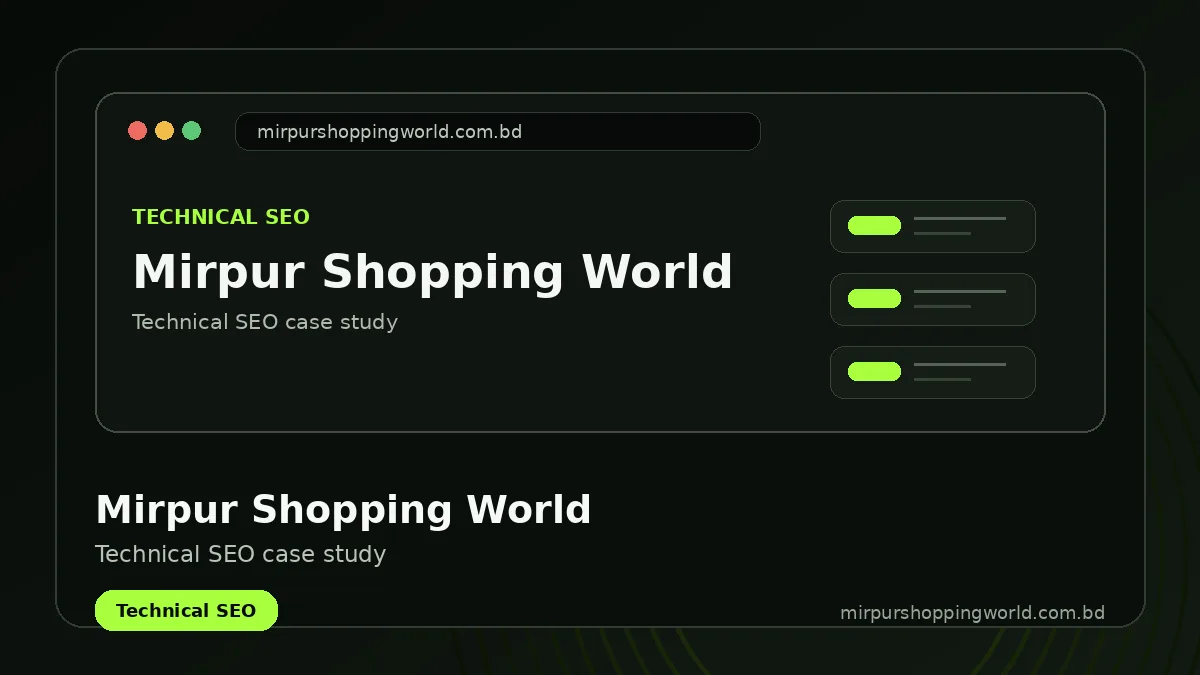 Mirpur Shopping World project preview